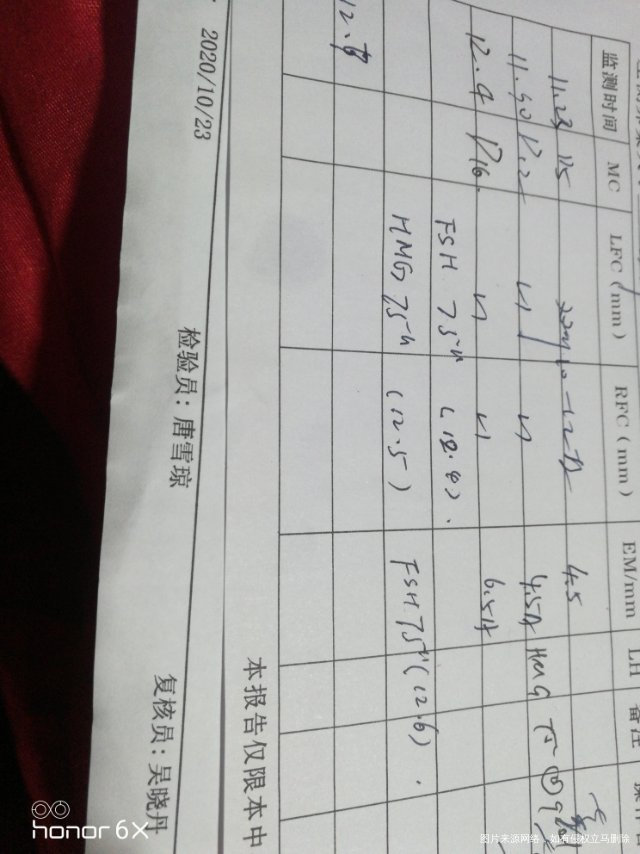 9月10月吃了两个月的优思明一直在吃优甲乐1