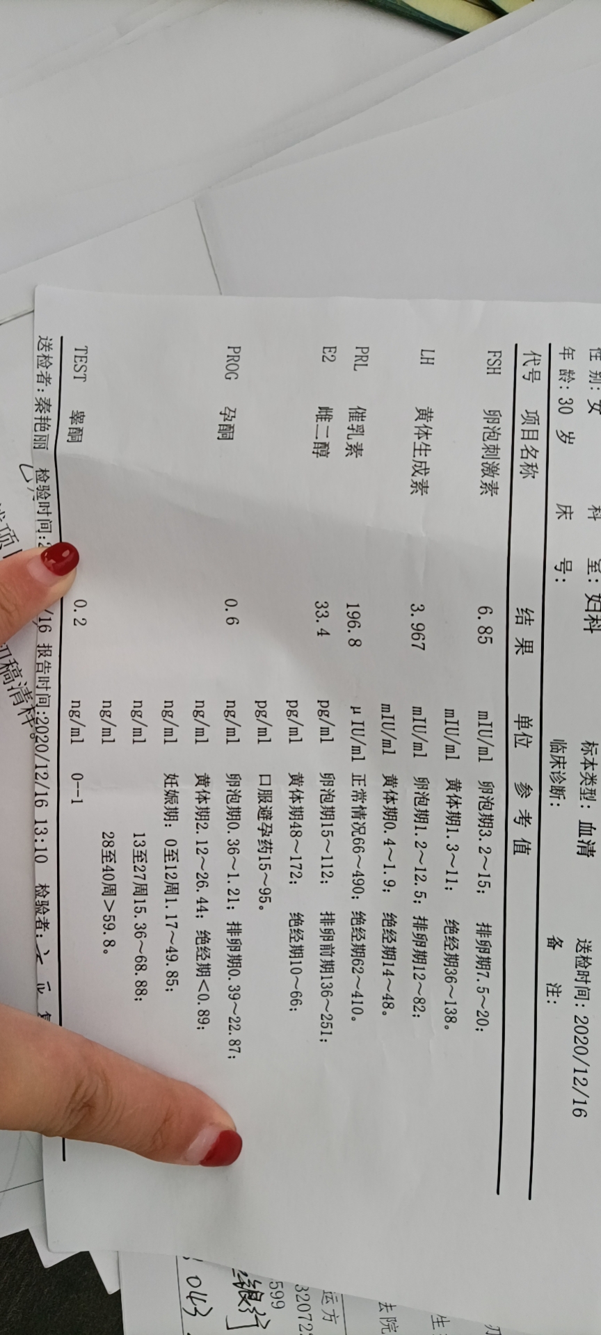 月经第二天做的激素6项不知道那个有问题例假一