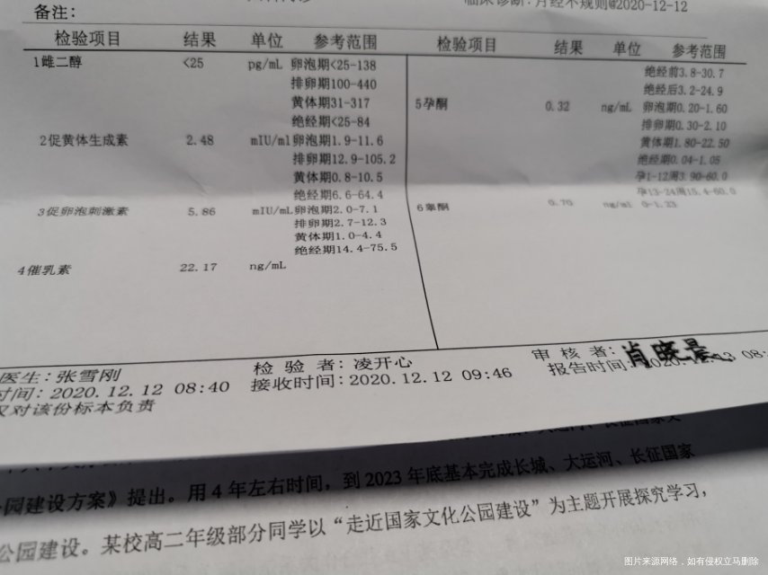 医生可以帮我看一下这个报告单嘛内分泌还可以嘛