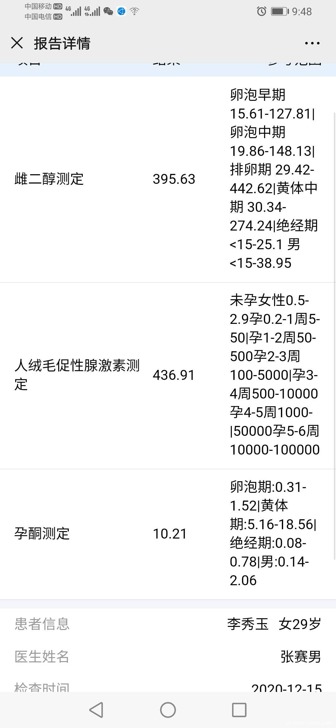 一号移植十五的结果十六号今天早上肚子有点疼怎