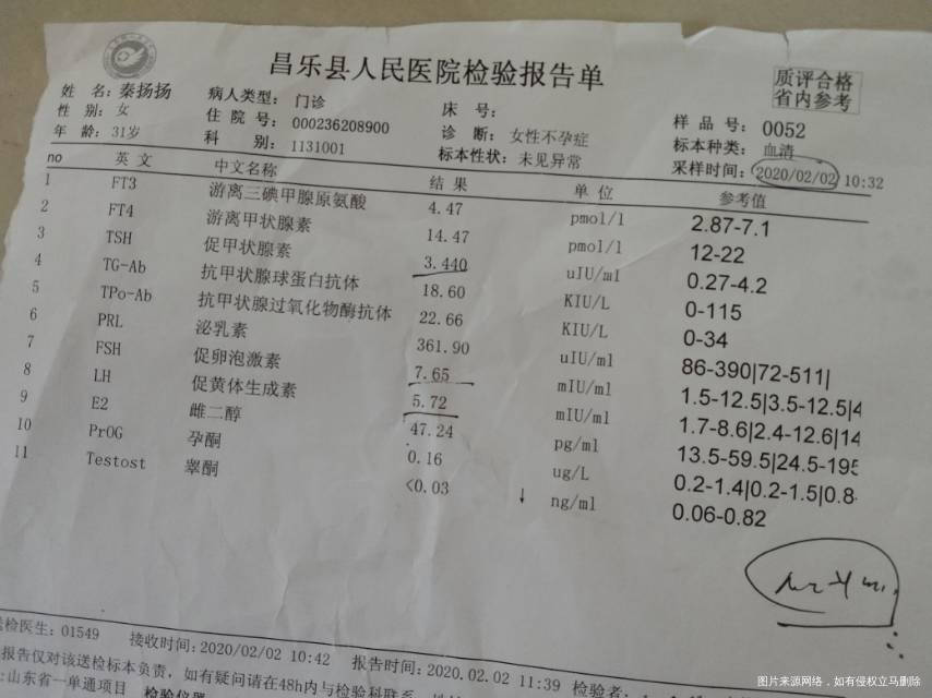 专家好我已备孕一年多了每个月来月经都是26到