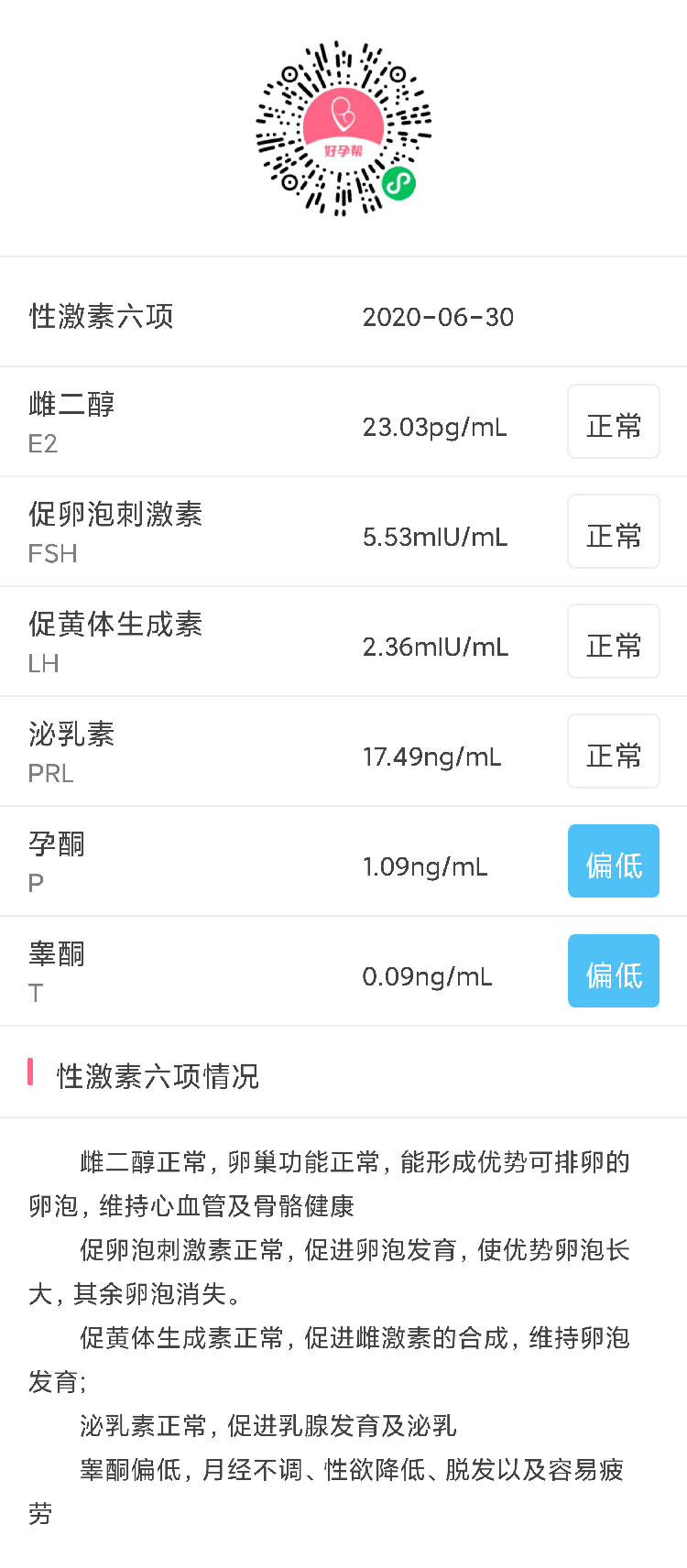 25岁做过六项激素检查