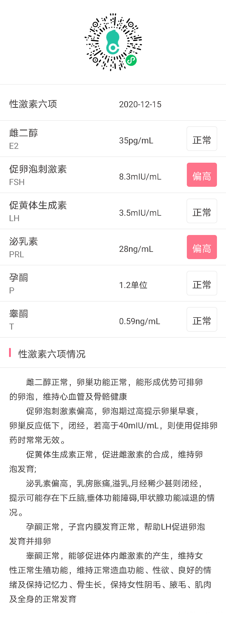 这是月经期的内分泌我的孕酮总是偏高可以进周吗