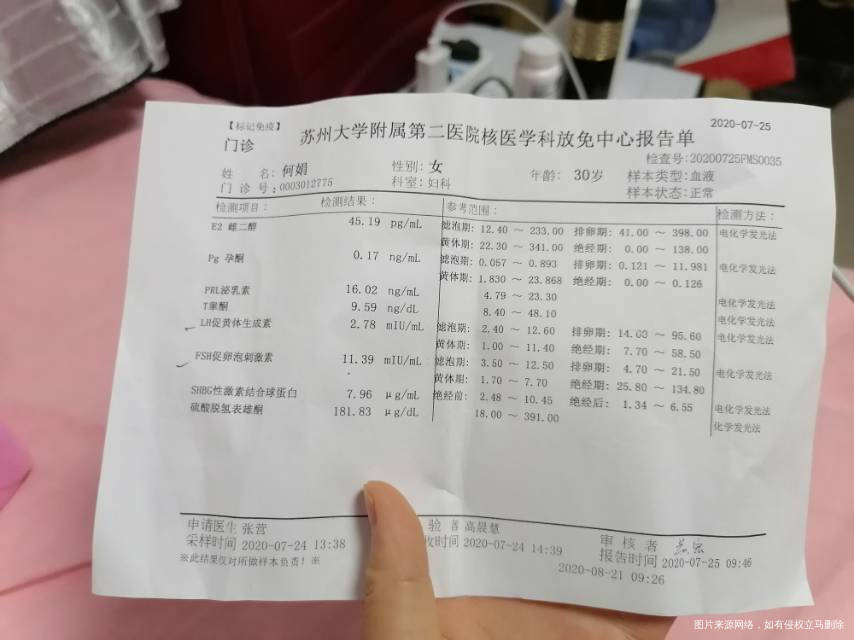 7月amh0711月047fsh1310月开