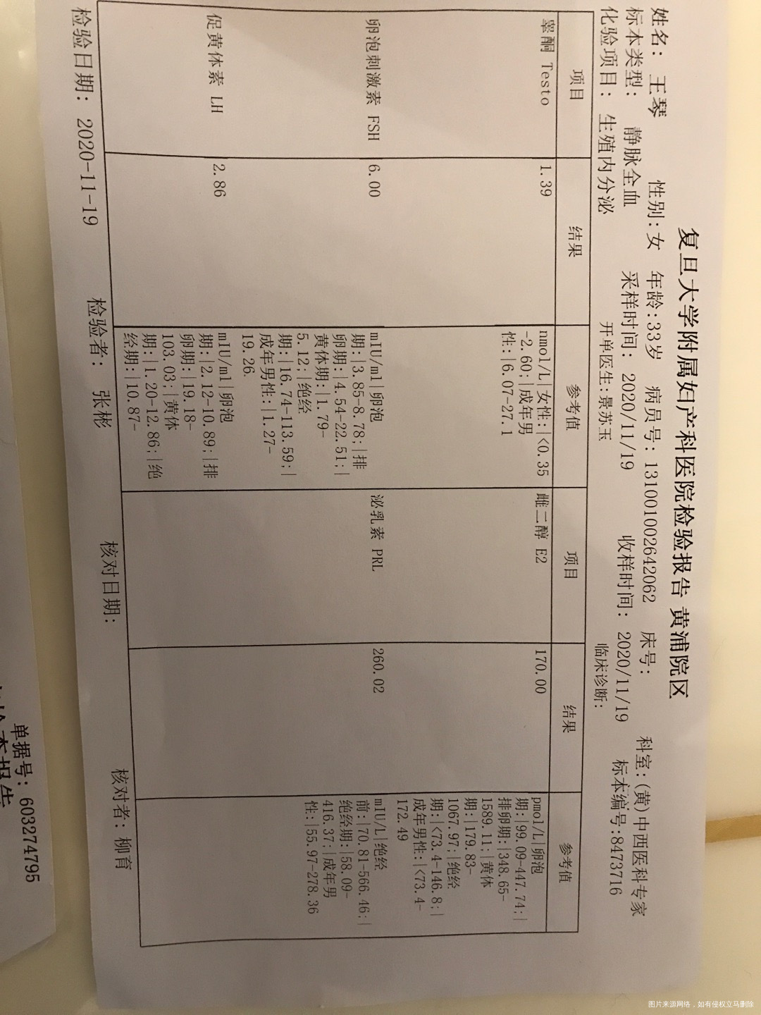 去上海红房子检查过医生说我是多囊主要原因还是