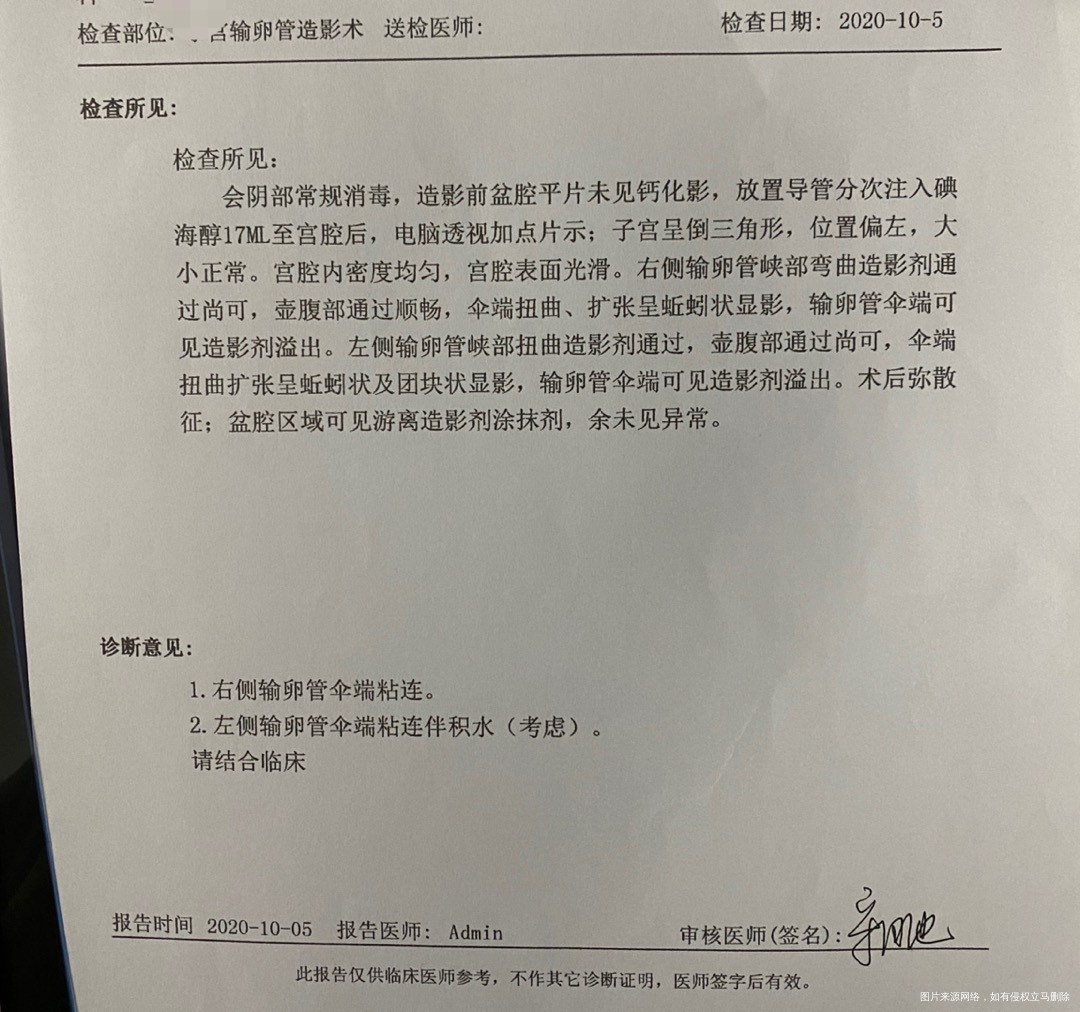你好医生输卵管伞端上举黏连积水一定要手术吗不