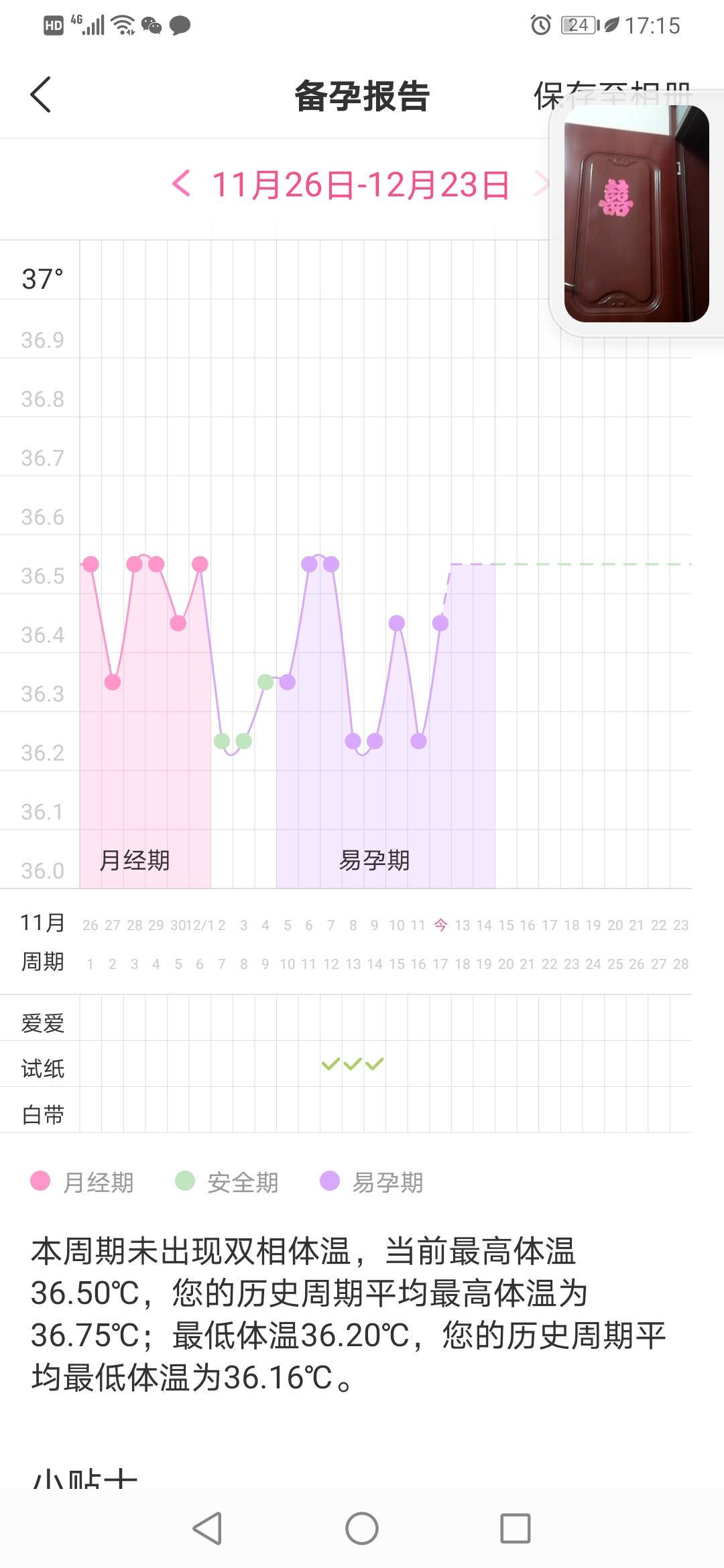 这个体温咋看怎么一直低温求助