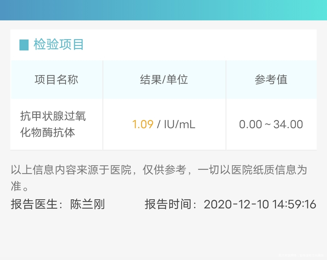 今天月经第二天医生开了来曲唑说月经第三天开始