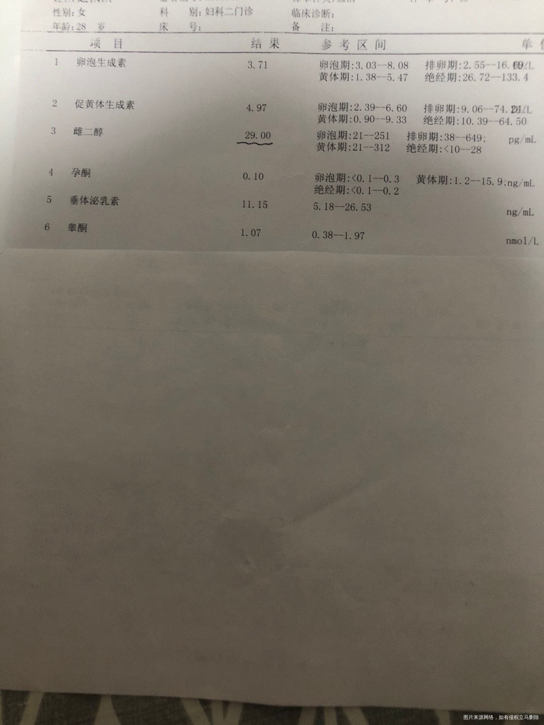 医生帮看一下这些指标都正常吗月经来第三天检查