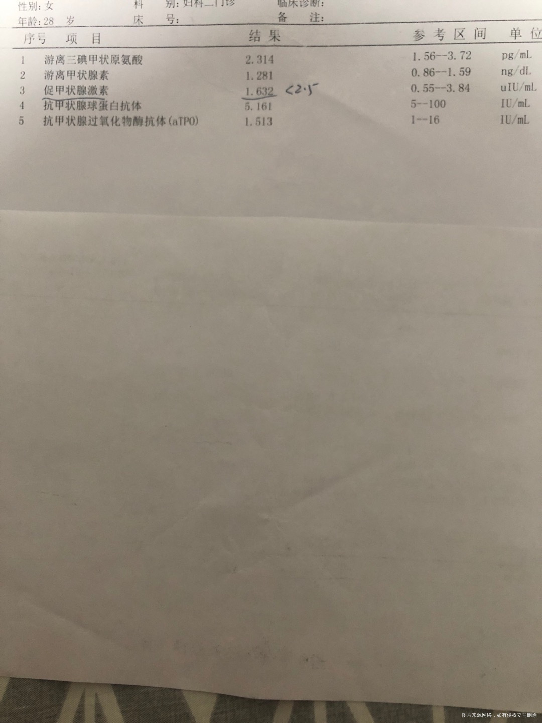 医生帮看一下这些指标都正常吗月经来第三天检查