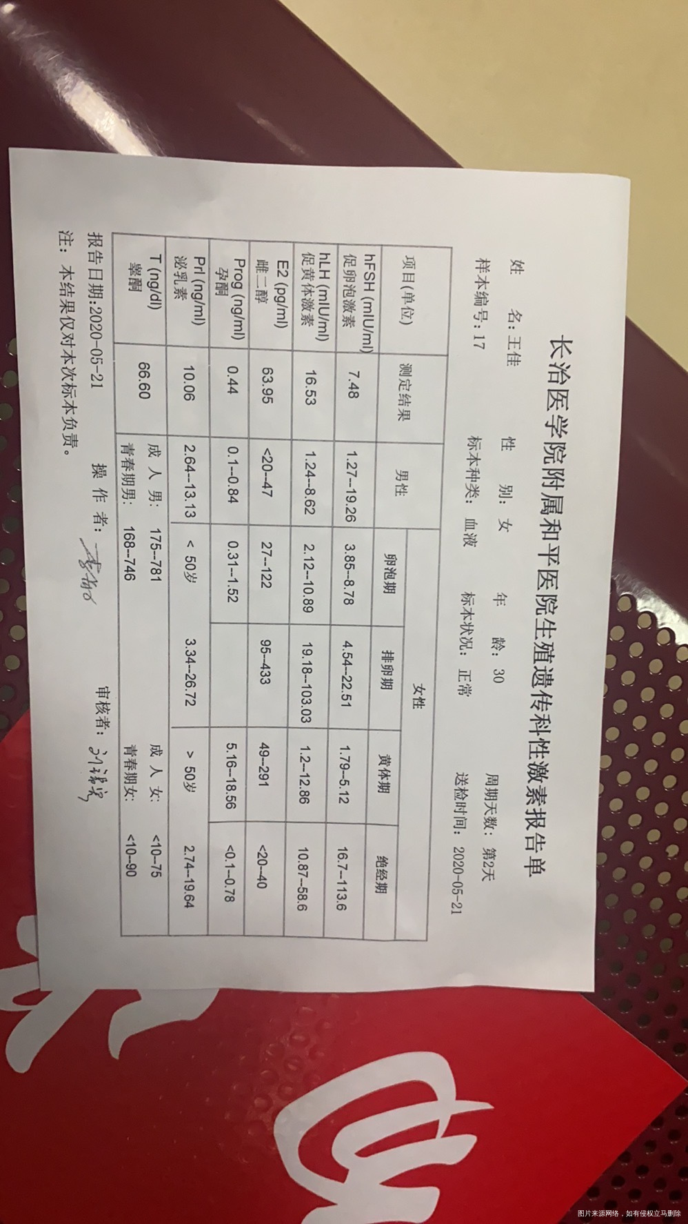 吃妈富隆医生还有什么好的办法