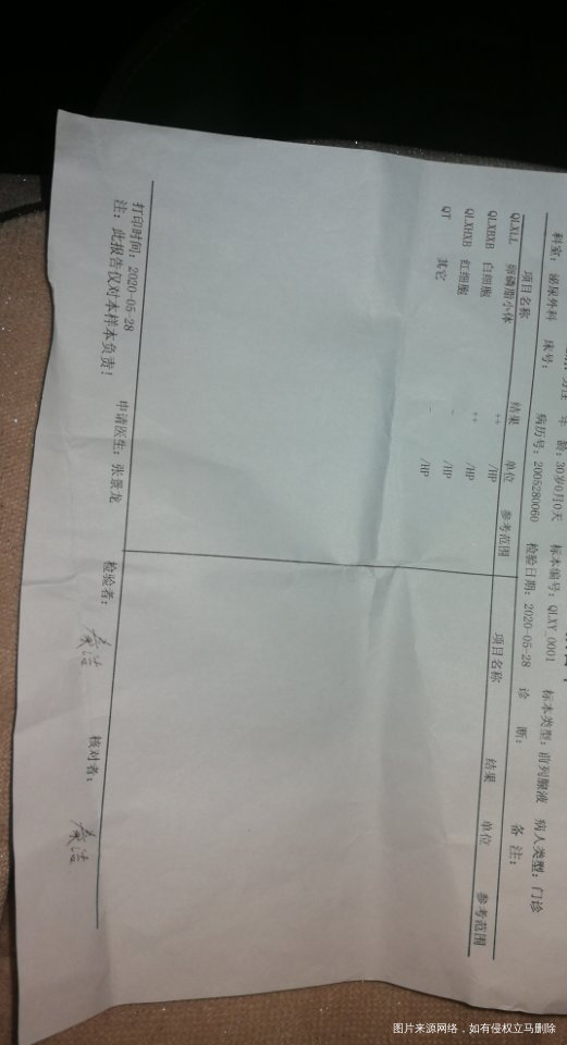 医生说我有点前列腺炎还有睾丸有滑液然后就是精