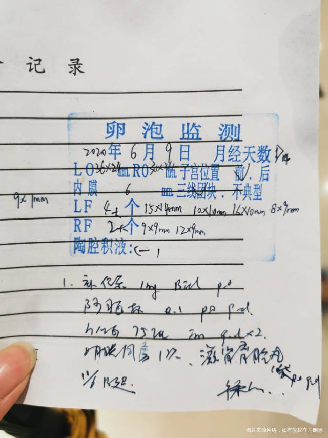 26岁月经第14天卵泡长的慢内膜薄