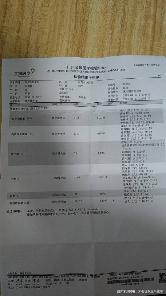 35岁月经不来吃什么调理月经吃什么促排试孕