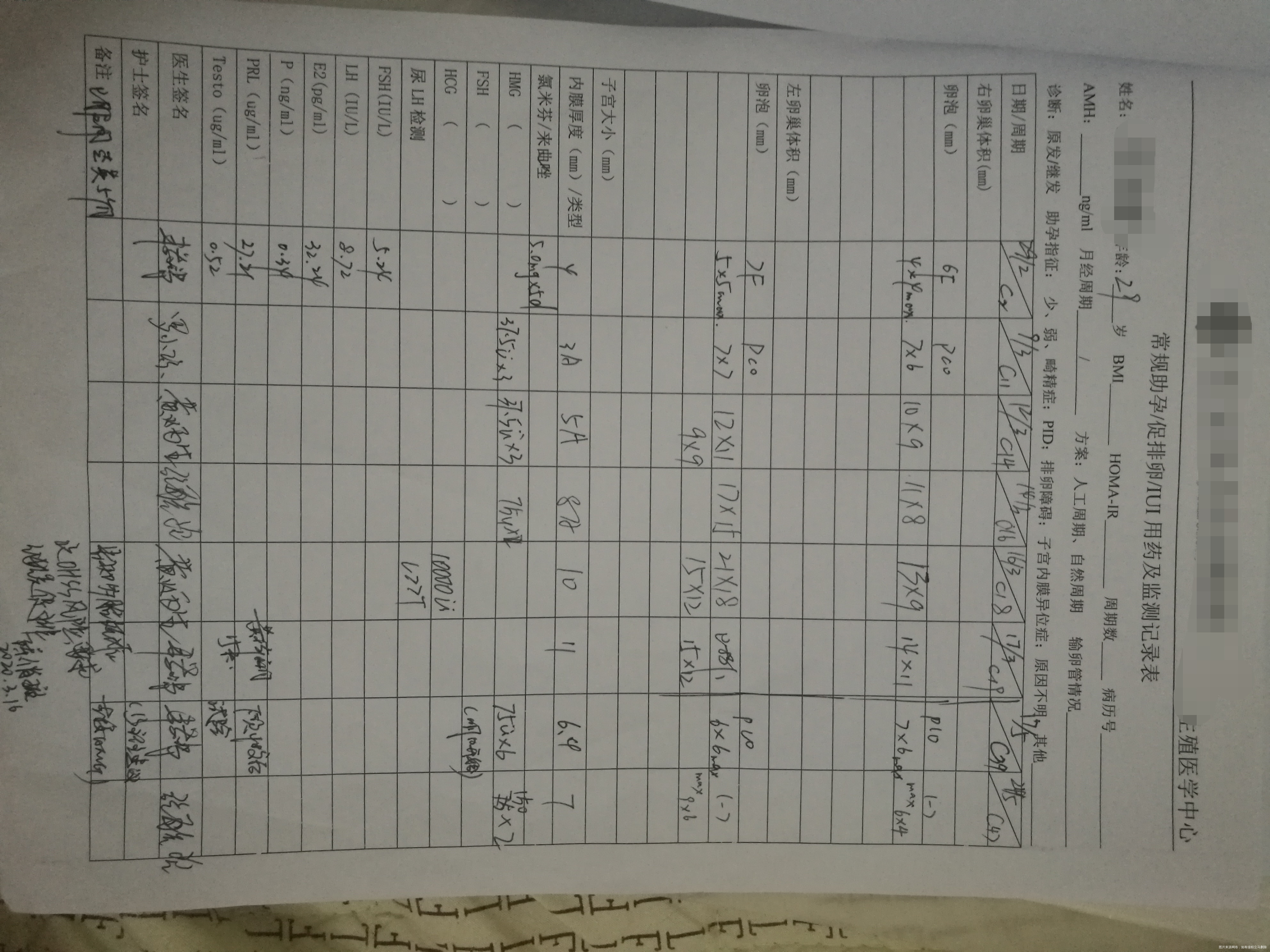 29岁2018年结婚备孕2年以上多囊卵巢综合