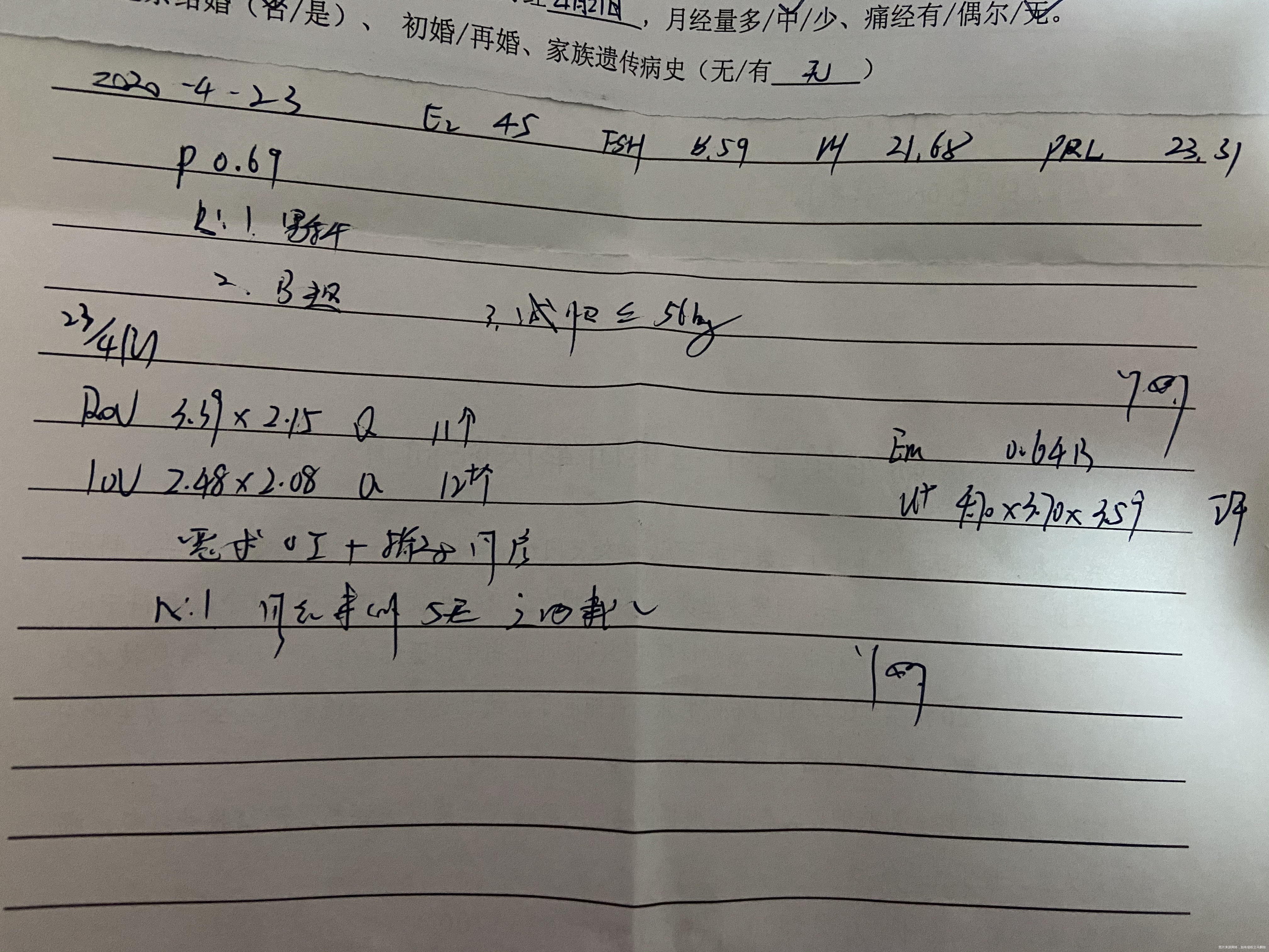 多囊患者吃过3个月达英35激素依旧没有改善换