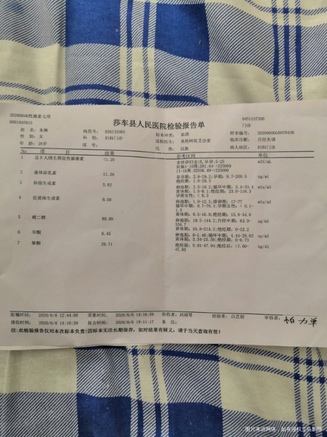 年龄28备孕1年半2020年3月份检查hpv