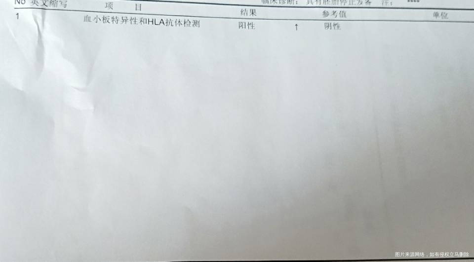 29岁一直月经不调30至60天不等去年10月