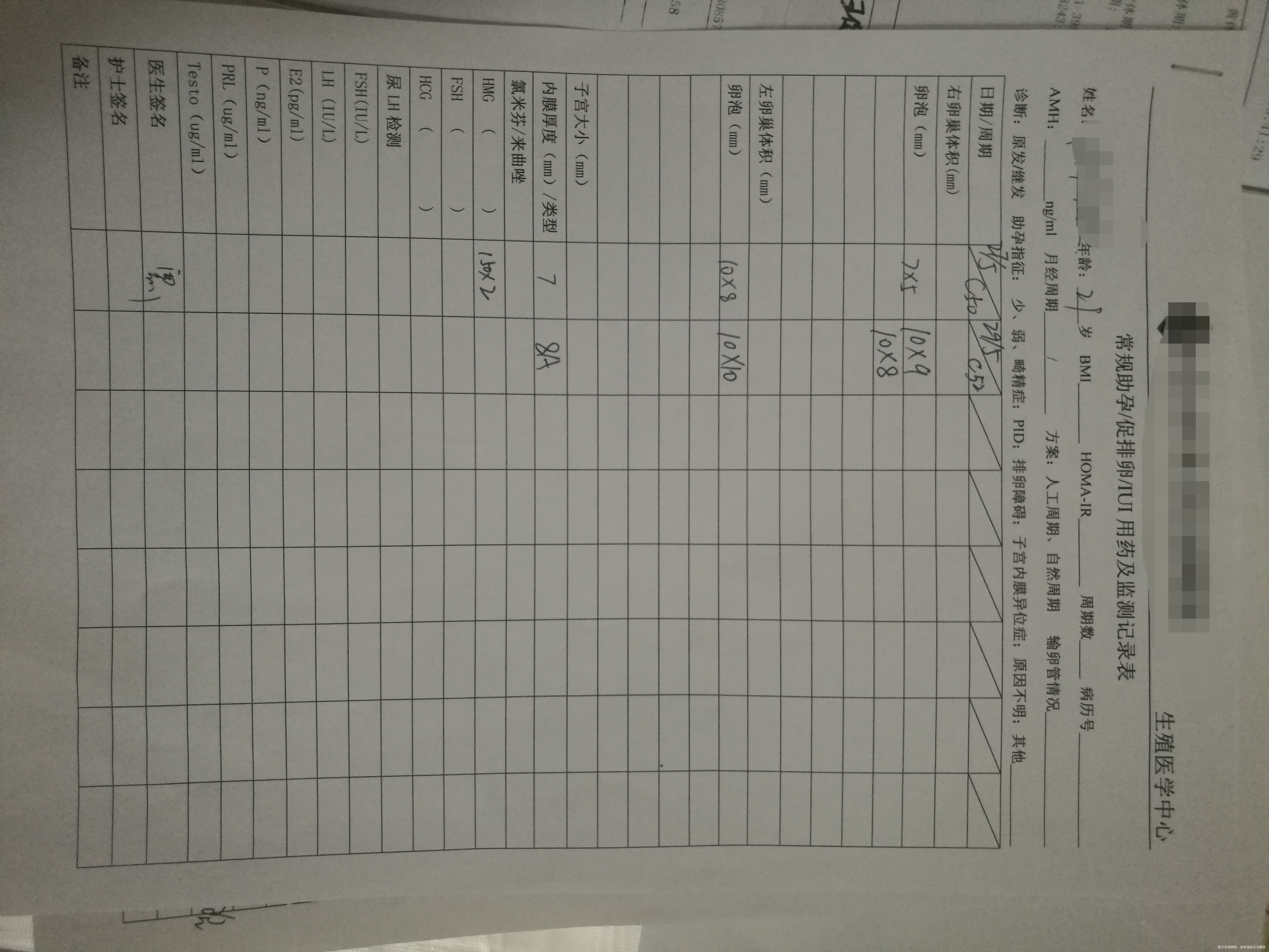 29岁2018年结婚备孕2年以上多囊卵巢综合
