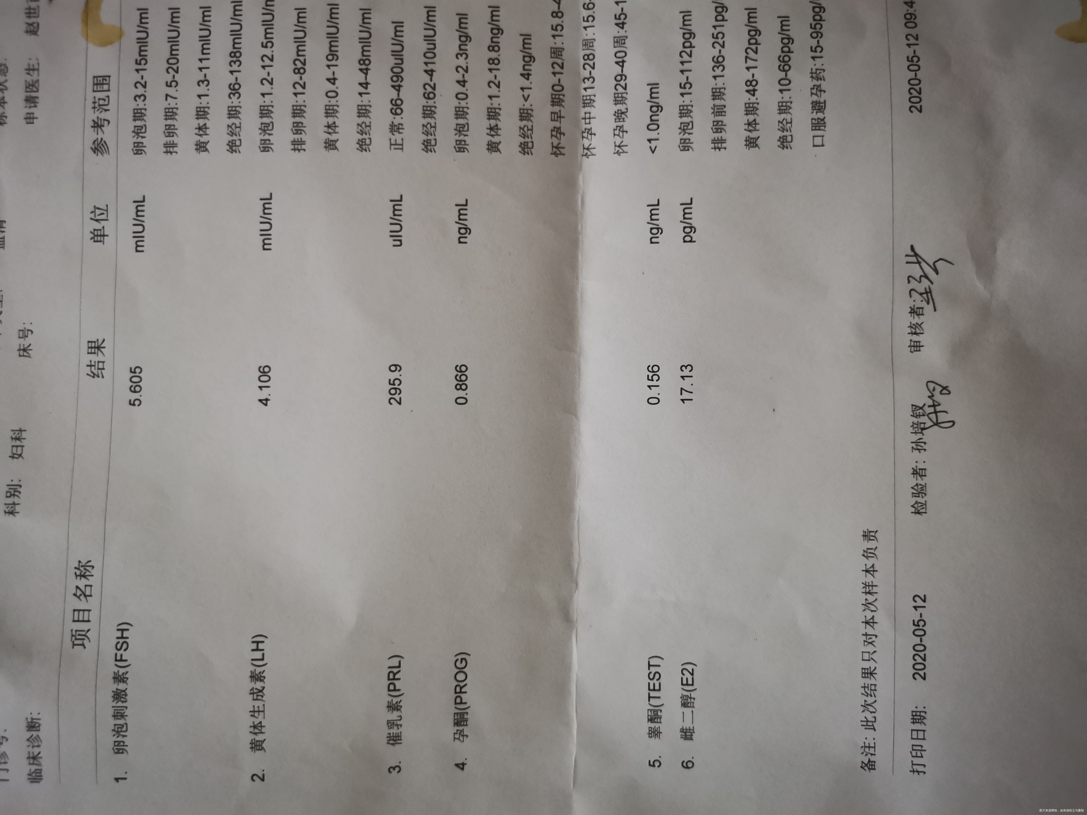 女33岁B超显示卵巢多囊样改变12个以上卵泡