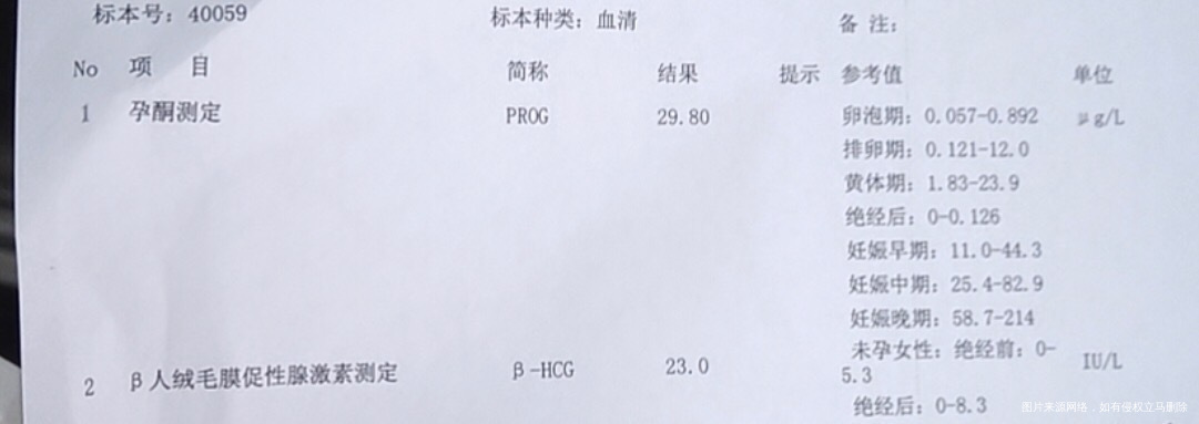 今年26岁从月经初潮开始月经就不正常后来检查