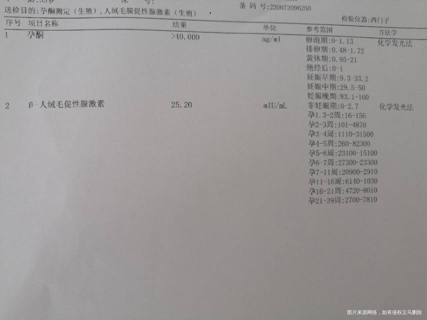 今天刚去查的血说是怀孕了我想问下怀孕了打肝素