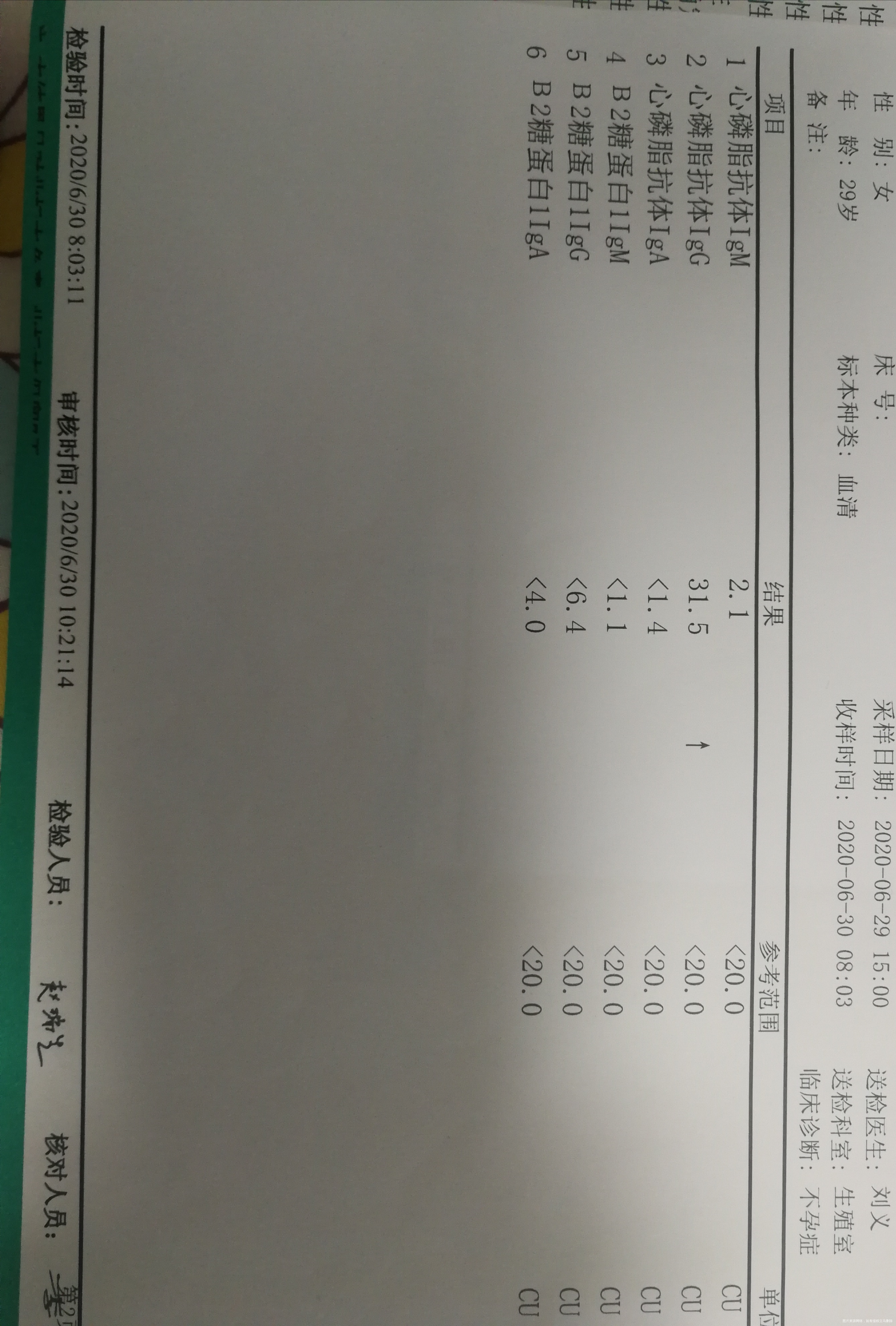 29岁移植鲜胚失败医生开了免疫血全套检查失败