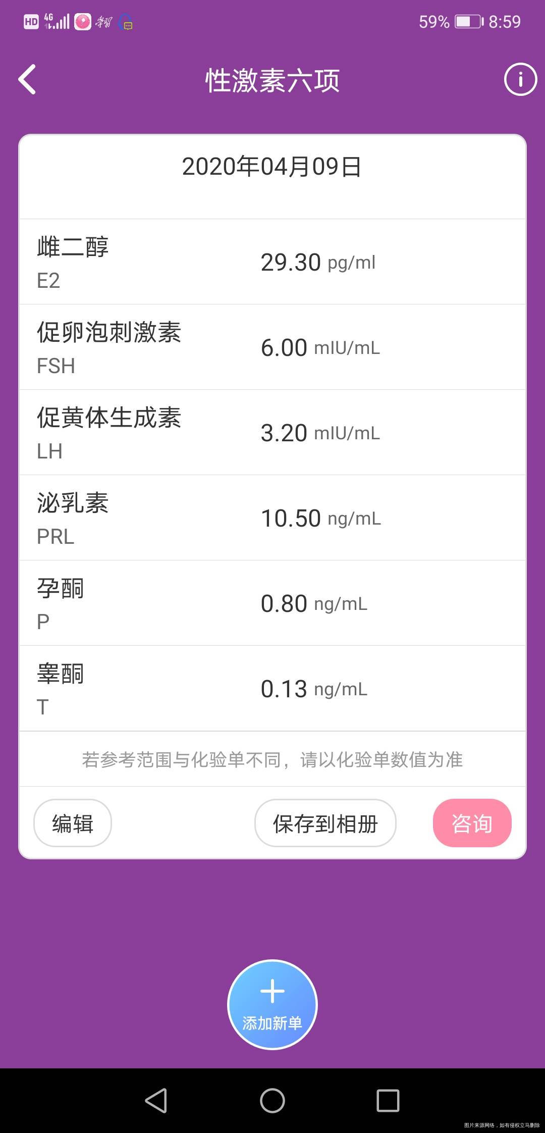 月经第三天激素六项水平正常吗后412打b超显