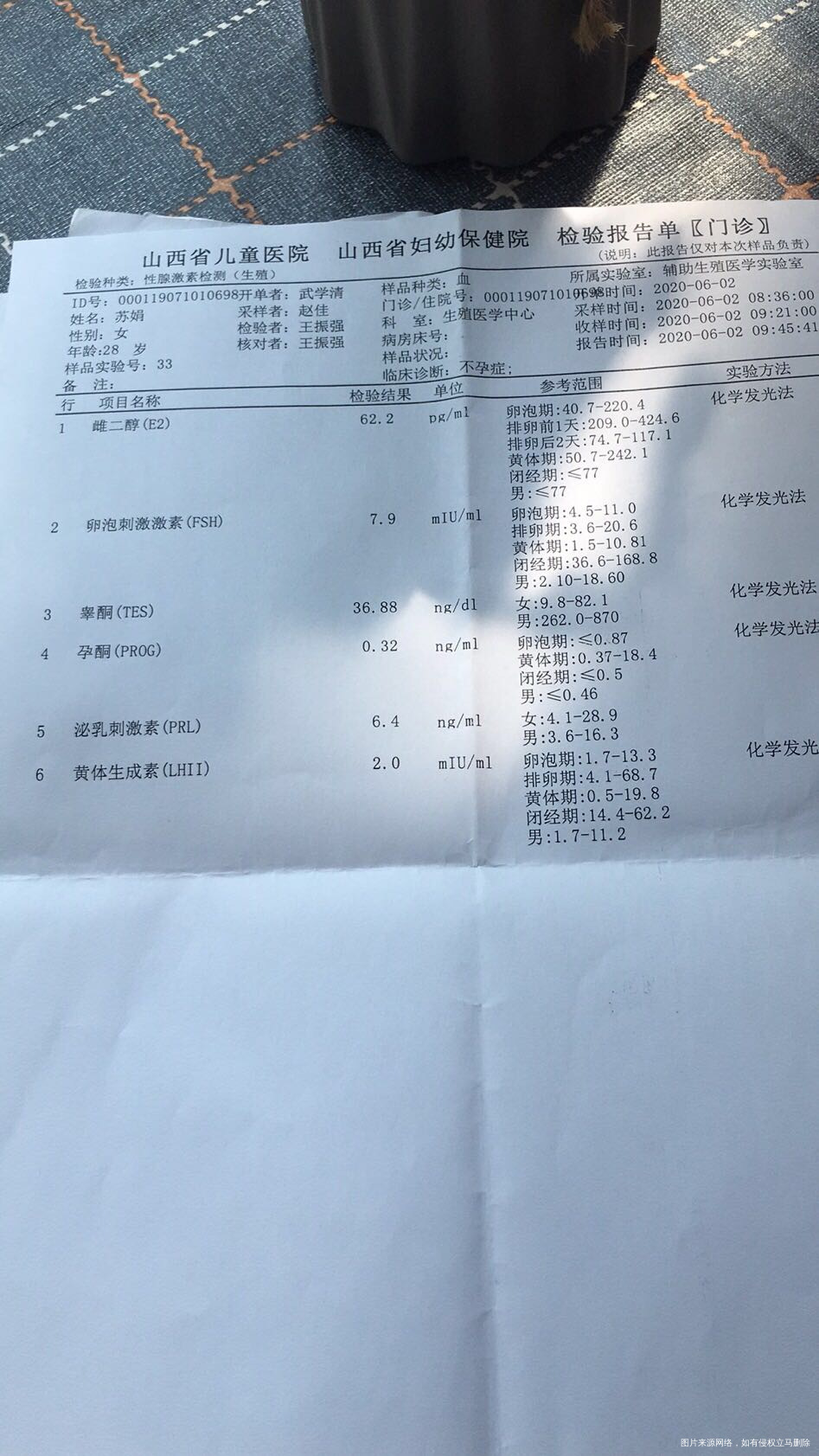 大夫您好女28周岁18年5月自然怀孕60天自