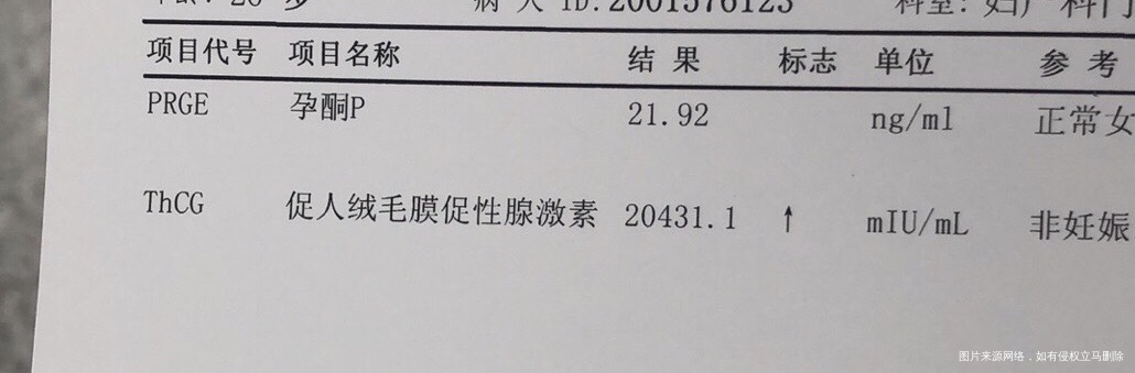 今年26岁从月经初潮开始月经就不正常后来检查