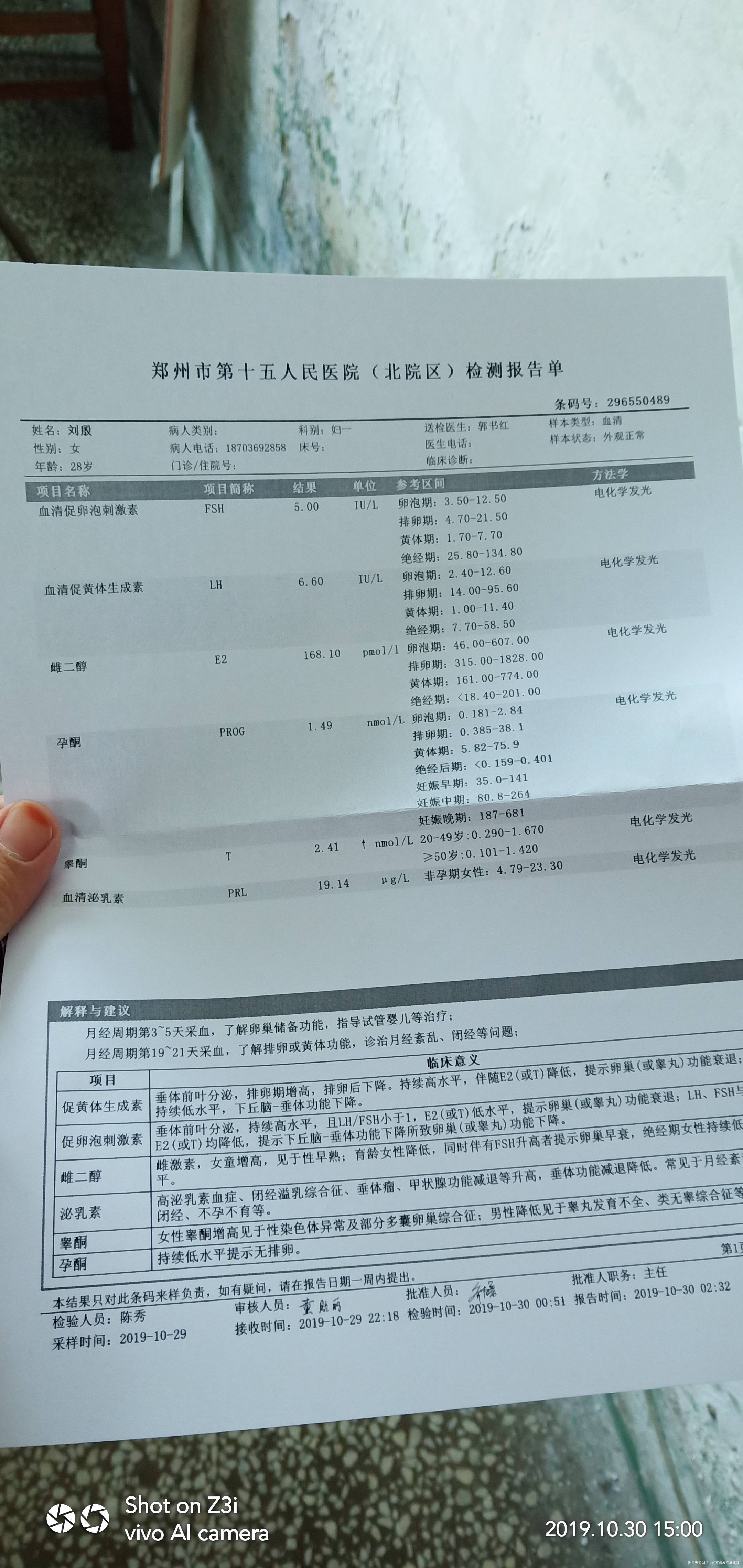 我是多囊卵巢综合症今年27岁5月份促排一次没