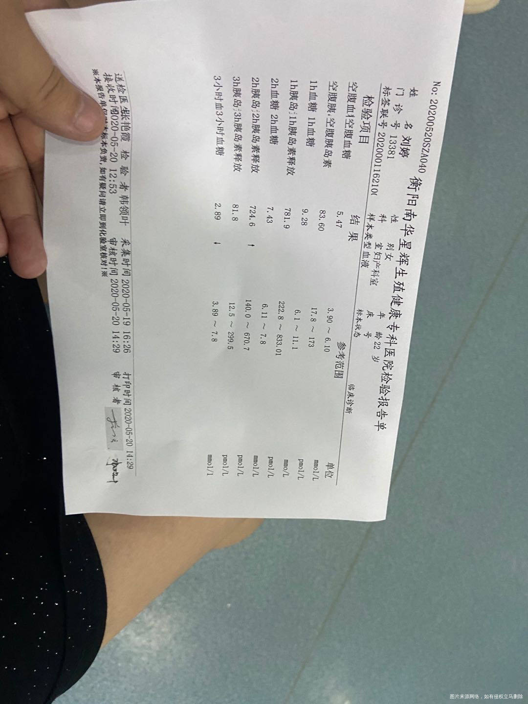 23岁备孕一年左右做过b超查出多囊卵巢综合症