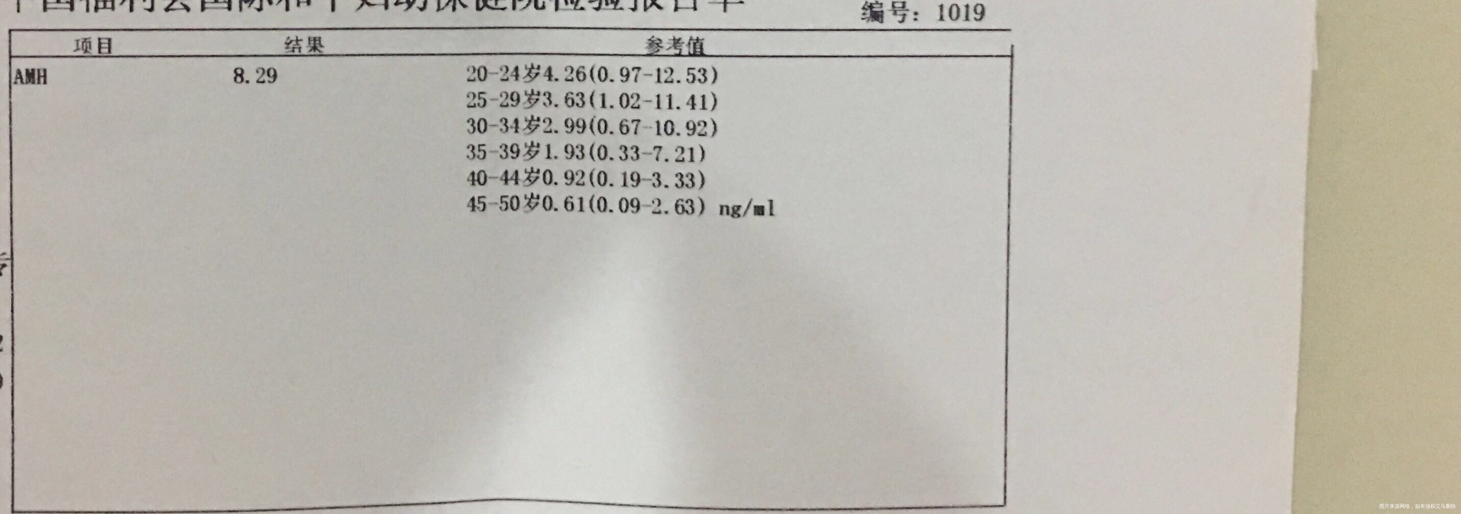 医生您好我35岁多囊卵巢综合症瘦正在做试管但