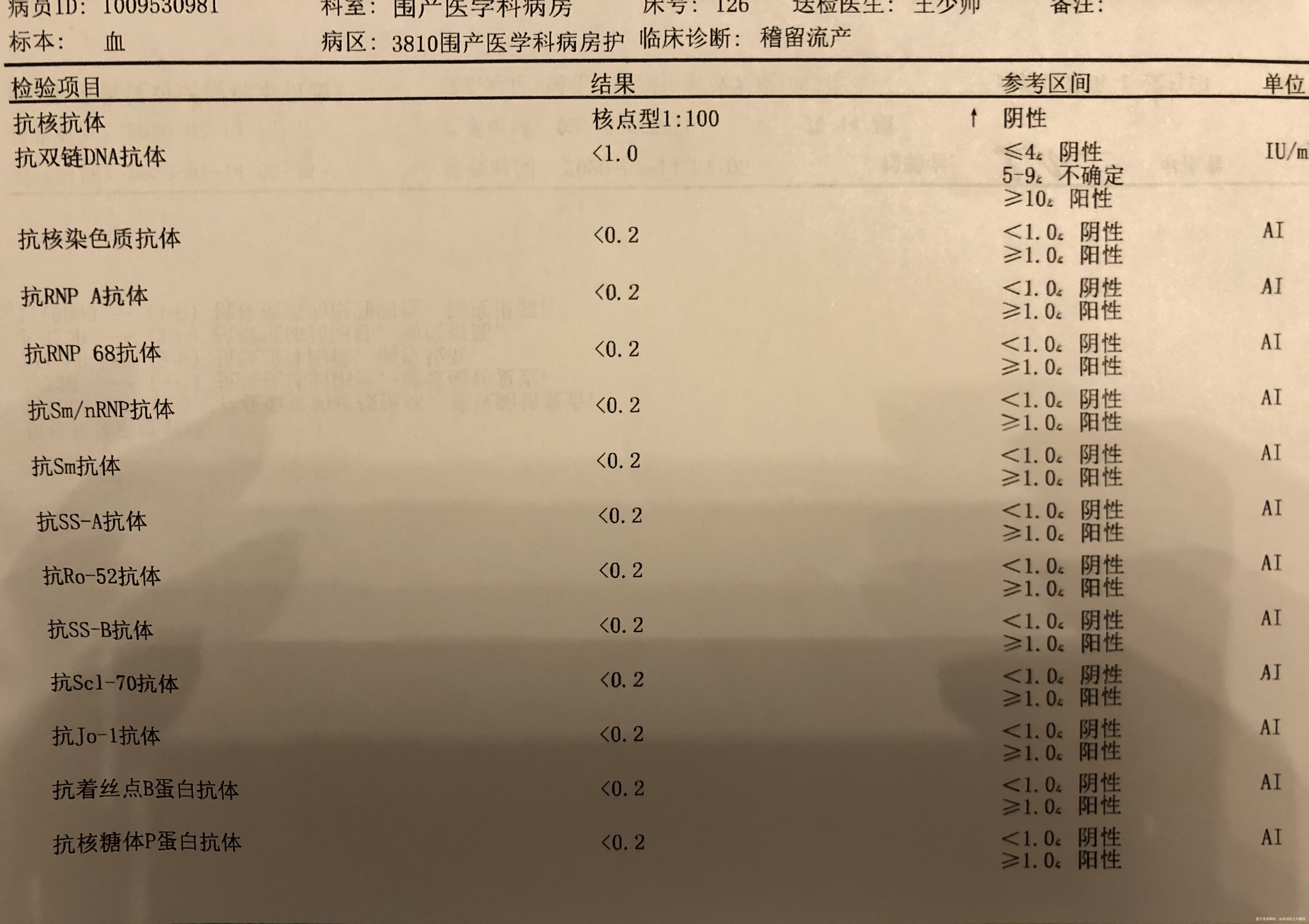 女28岁2019年7月怀孕生化2020年5月