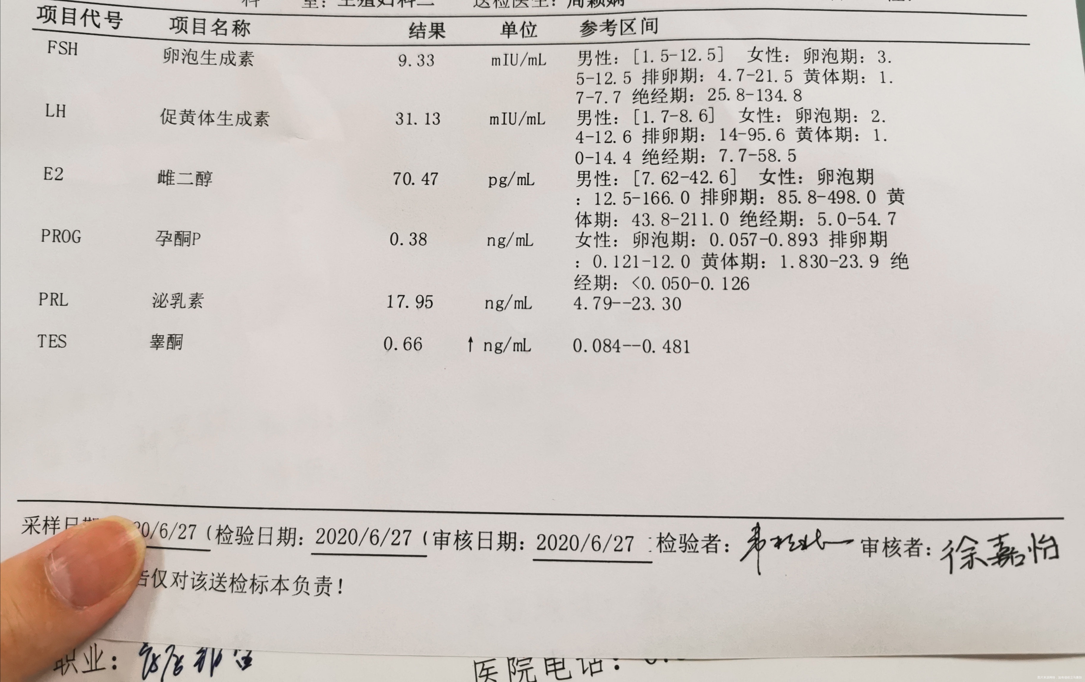 前年一开始监测排卵是卵泡不能自然排最后黄素化