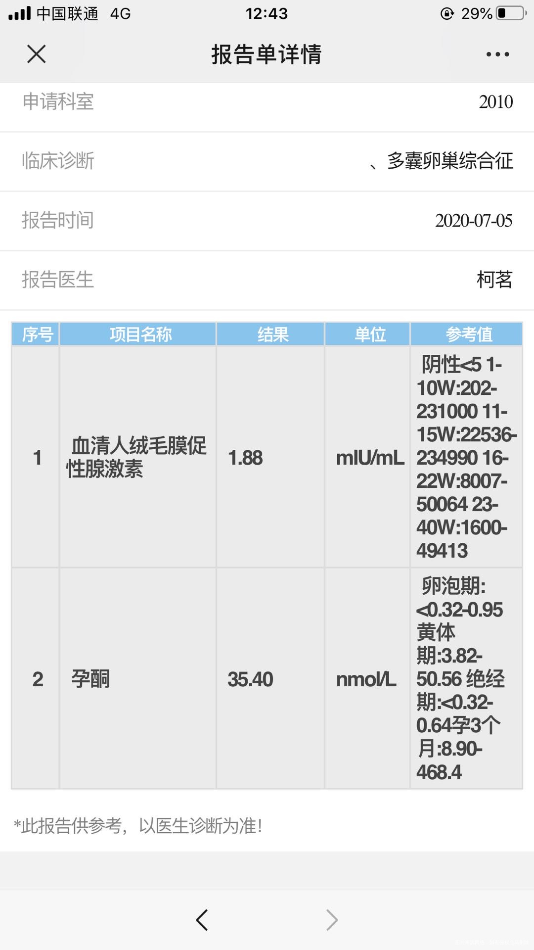 明天是月经期今天查血的报告请问是怎么回事