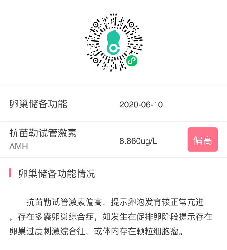 我这个是代表多囊卵巢吗