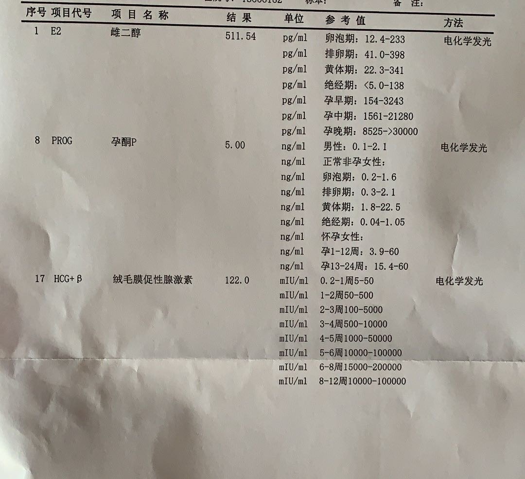 你好医生我是移植囊胚第9天抽血122第11天