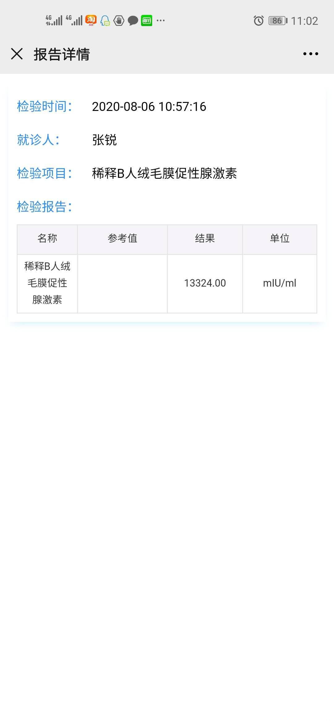 医生你好我是在2020年7月23日做的试管婴