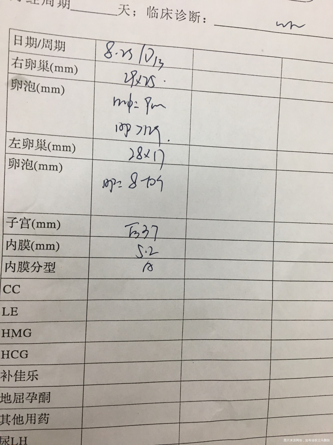 今天做的b超有卵泡在长嘛月经811来的上个月