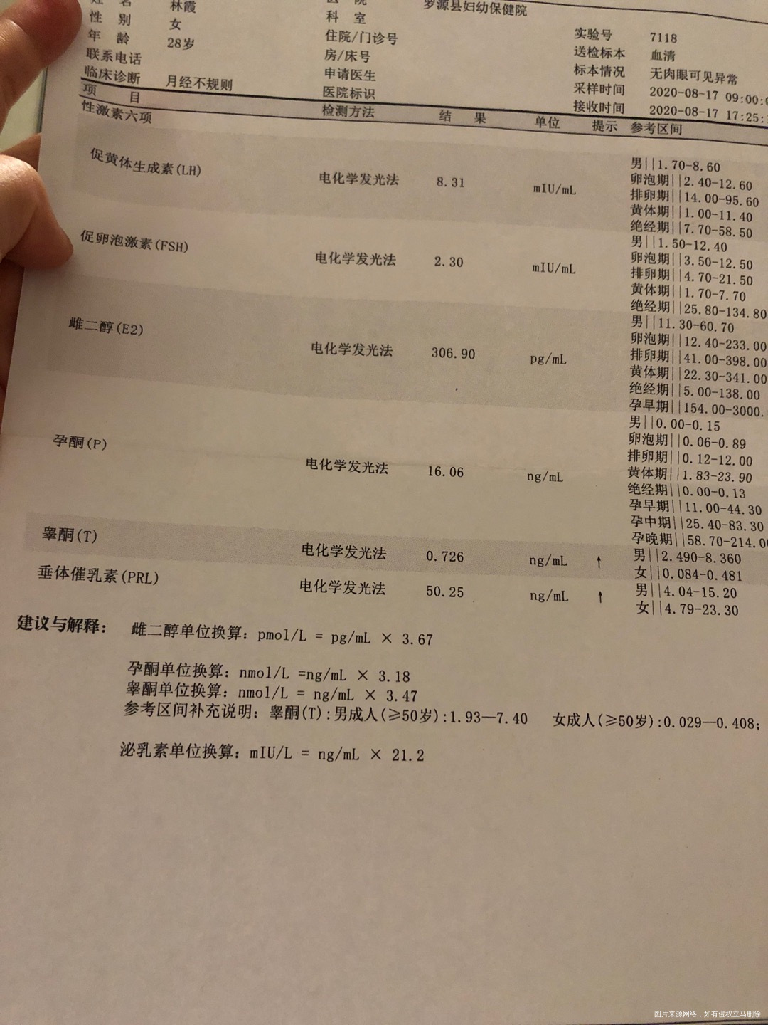 月经不正常在备孕后来发现怀孕了数值一直不是很