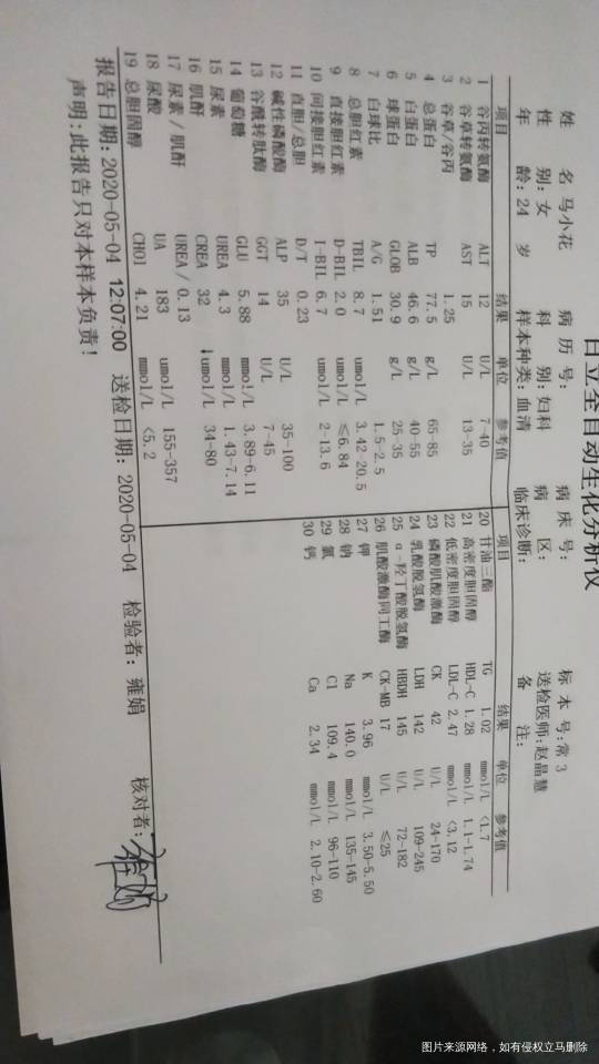 想问我这个到底是不是多囊有的大夫说是有的又说