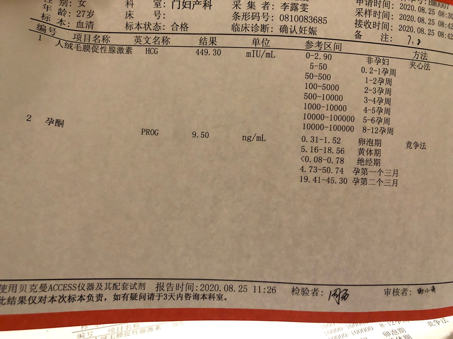 月经不正常在备孕后来发现怀孕了数值一直不是很
