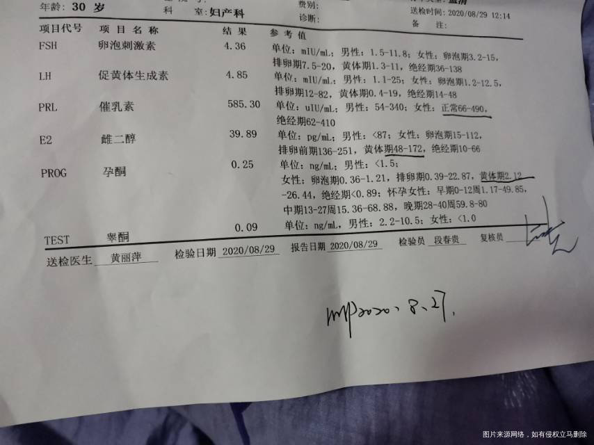您好备孕一年啦没有任何结果请问这个检查结果该