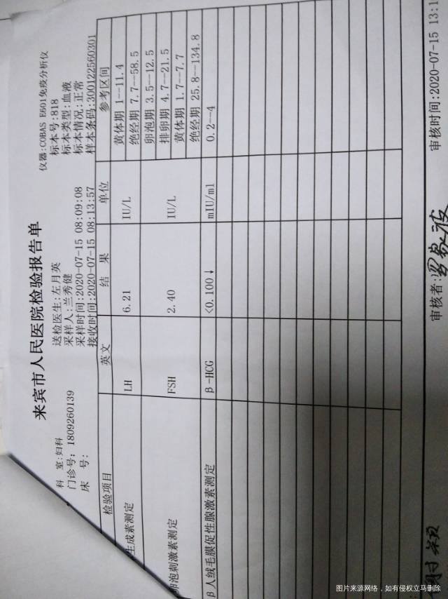 6月1号最后一次月经7月15号去医院做了检查