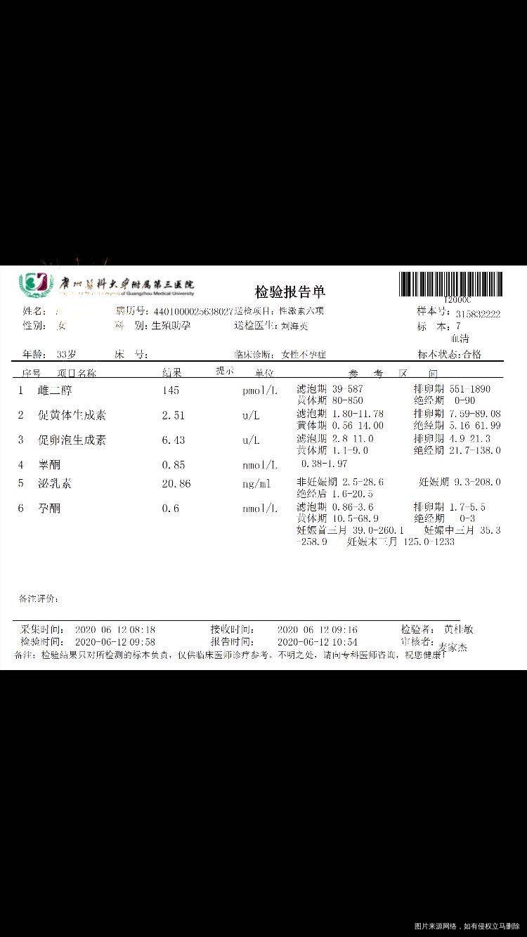 备孕1年二胎amh低088是否需要试管婴儿