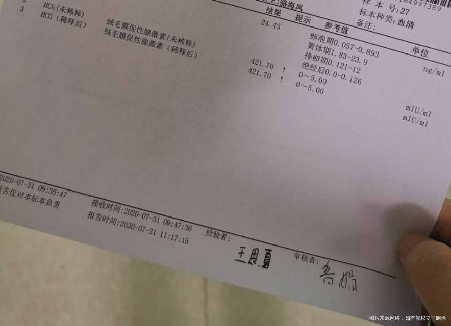 医生你好我是在2020年7月23日做的试管婴