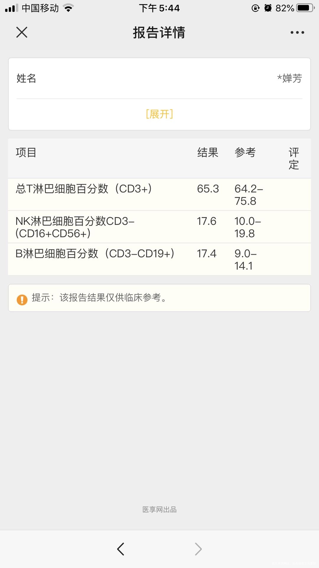 请问这个nk检查情况怎样