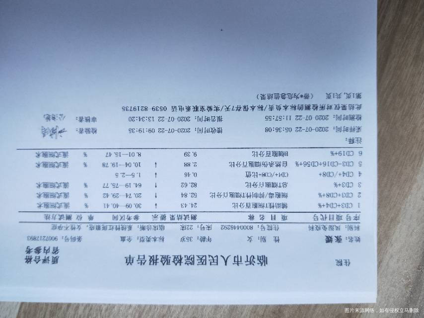 有系统性红斑狼疮可以做试管吗