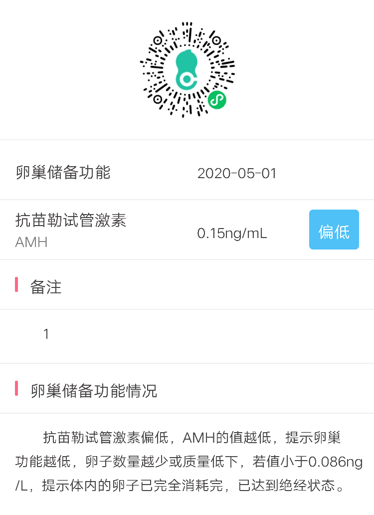 泌乳素高会不会导致促卵泡刺激素高导致卵巢功能